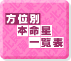 方位別九星一覧表
