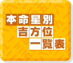 九星別方位一覧表