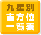 九星別方位一覧表